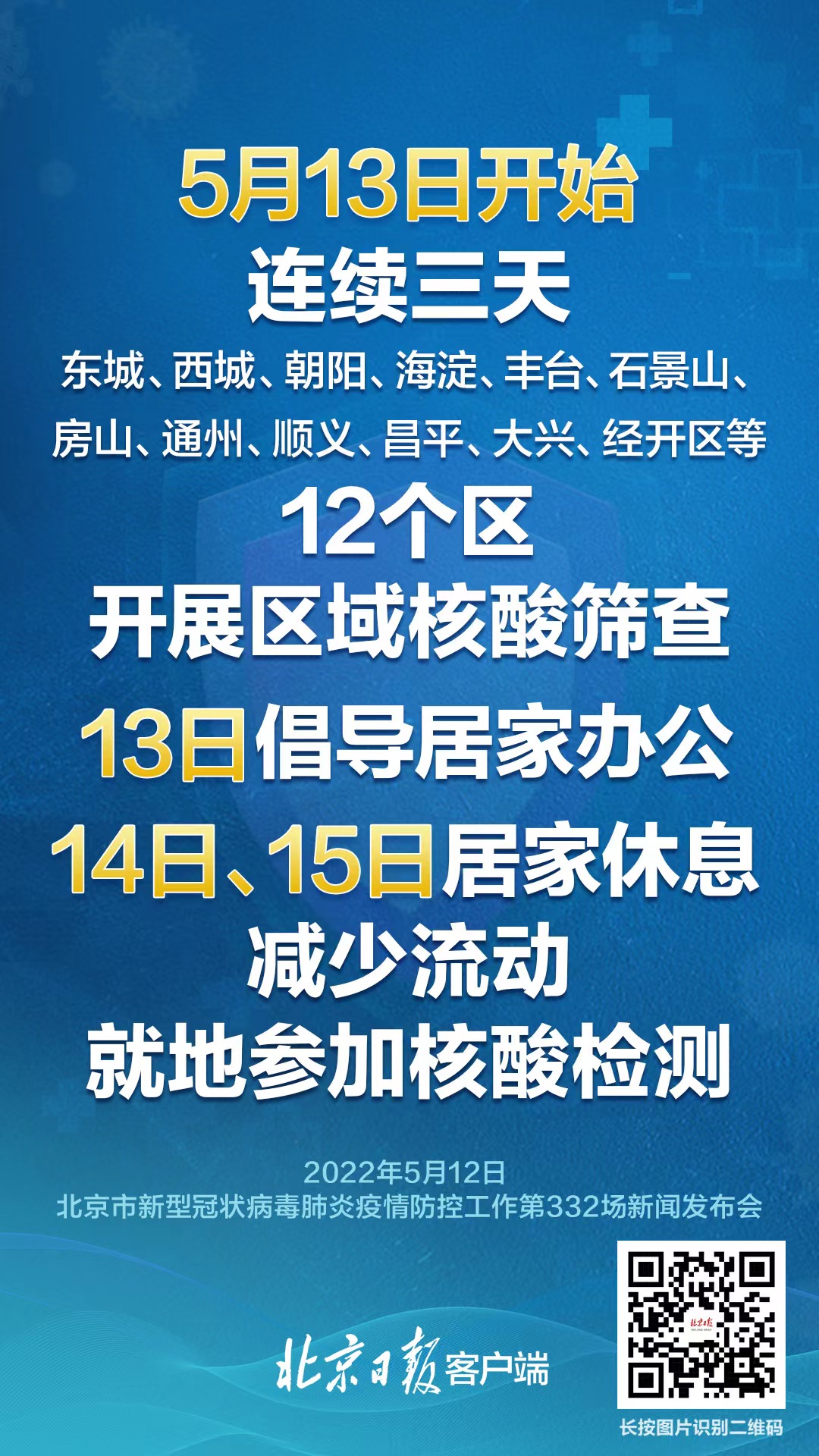 北京:各单位要督促所属人员积极参加核酸筛查，做好居家办公安排 (http://www.szcoop.com.cn/) 国内 第1张