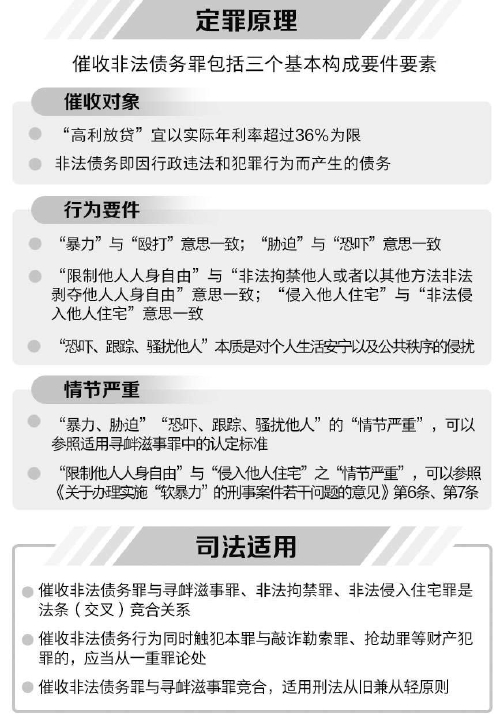 精准打击暴力催债　有效保障生活安宁 (http://www.szcoop.com.cn/) 国内 第3张