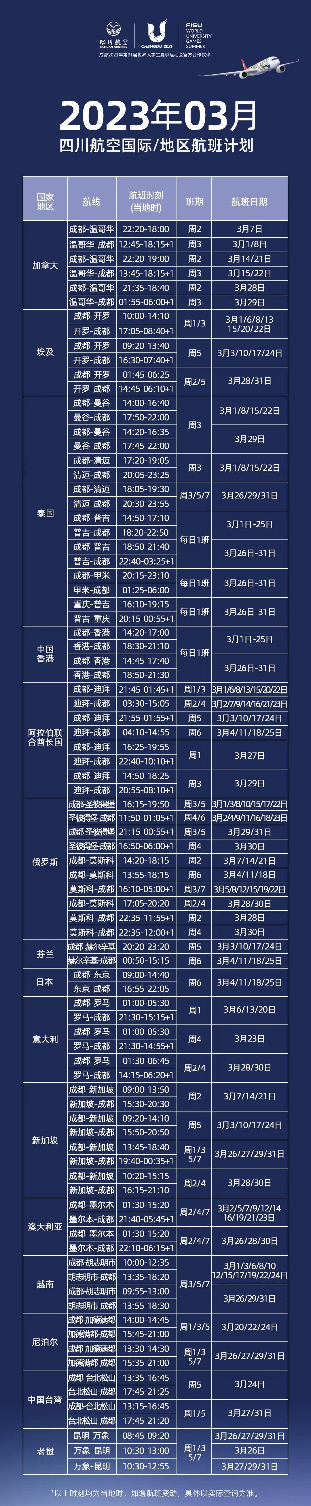 四川航空3月新增5条<a href=