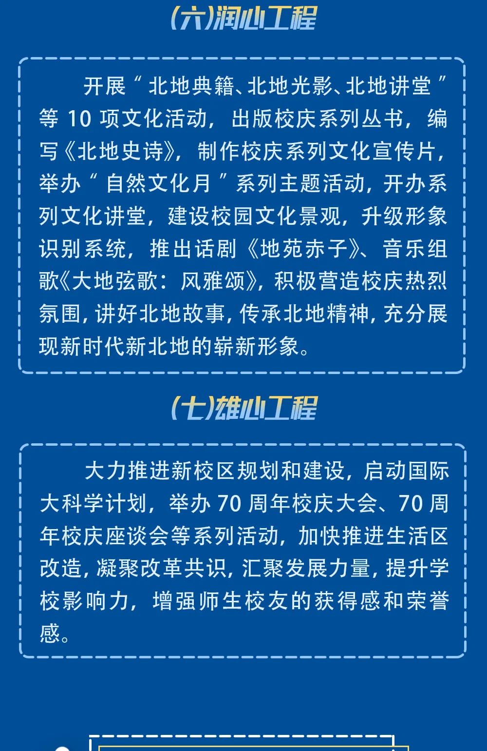 一图读懂！70周年校庆工作方案来啦 (http://www.lingxun.net.cn/) 新闻 第7张