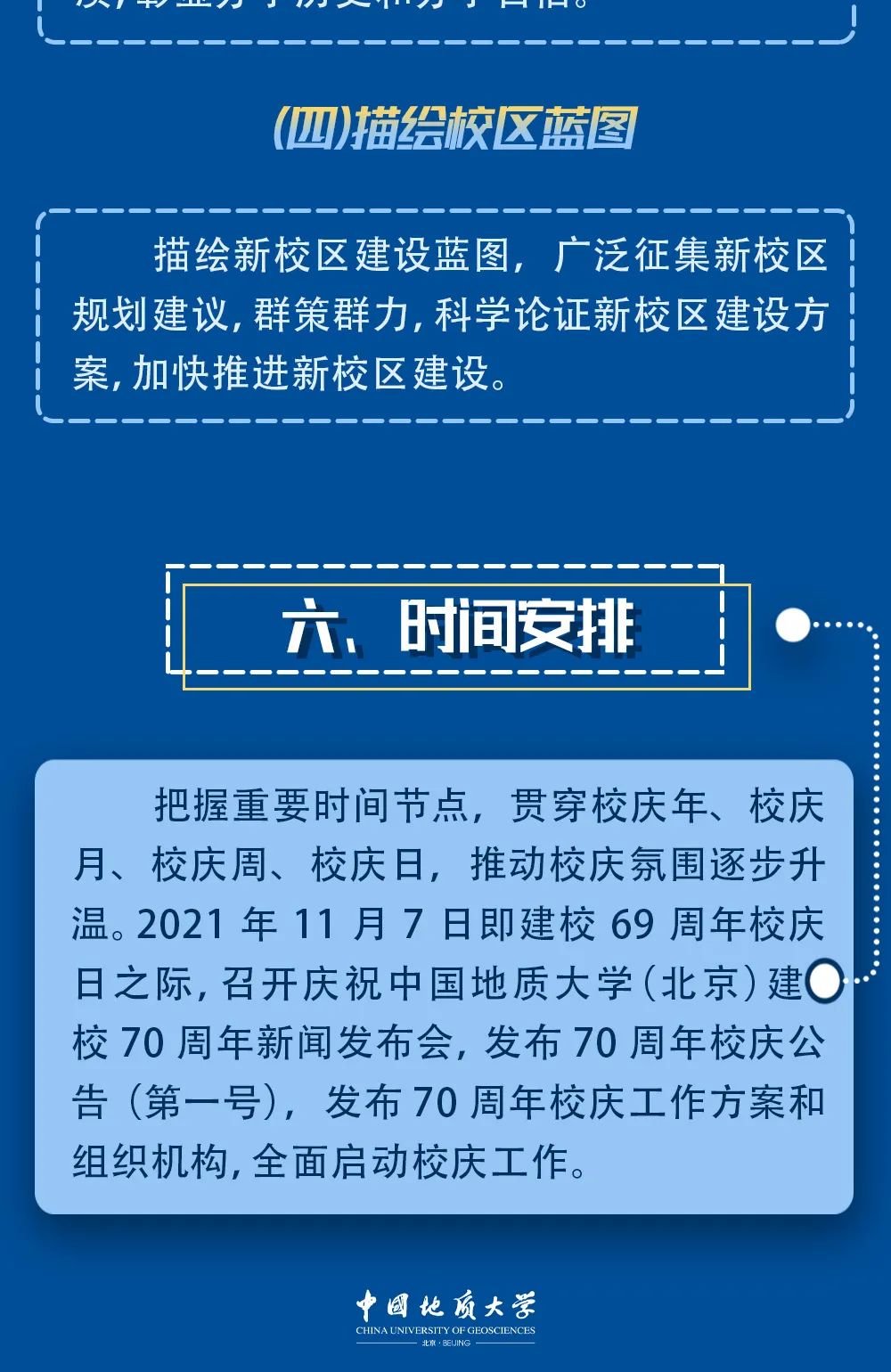 一图读懂！70周年校庆工作方案来啦 (http://www.cstr.net.cn/) 资讯 第11张