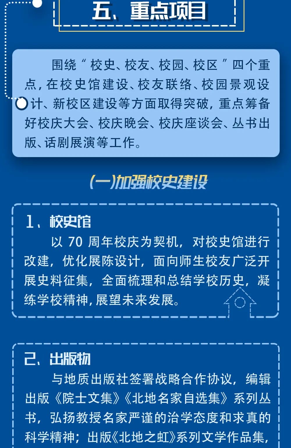 一图读懂！70周年校庆工作方案来啦 (http://www.cstr.net.cn/) 资讯 第8张