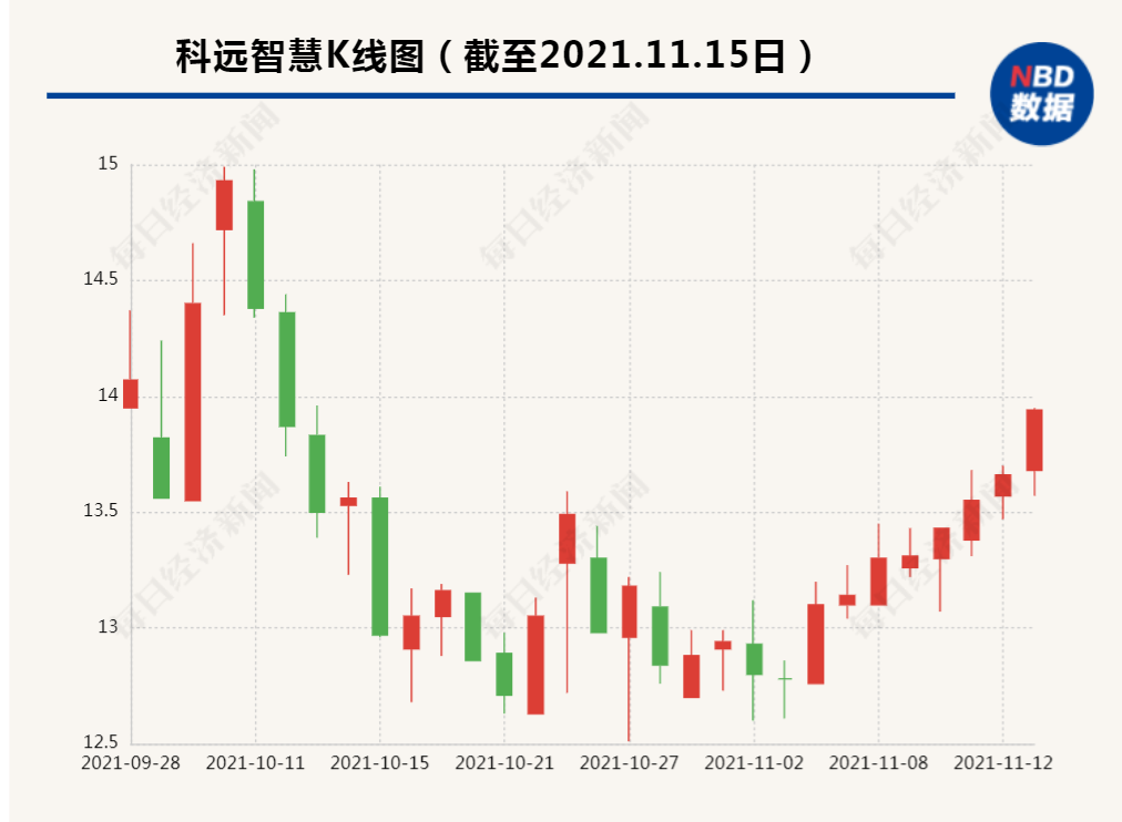 炸锅！存款又“遭了”？!这家A股公司公告：近3亿定期存款被质押，公司毫不知情！ (http://www.lingxun.net.cn/) 新闻 第4张