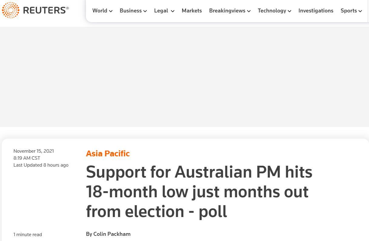 澳媒民调：莫里森支持率创18个月以来新低