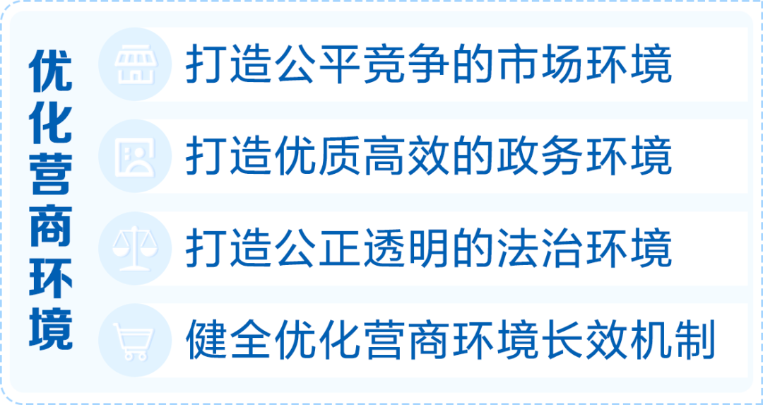 毛伟明主持召开省政府常务会议 研究部署冬春农田水利、优化营商环境、提升全民科学素质等工作 (http://www.cstr.net.cn/) 资讯 第4张