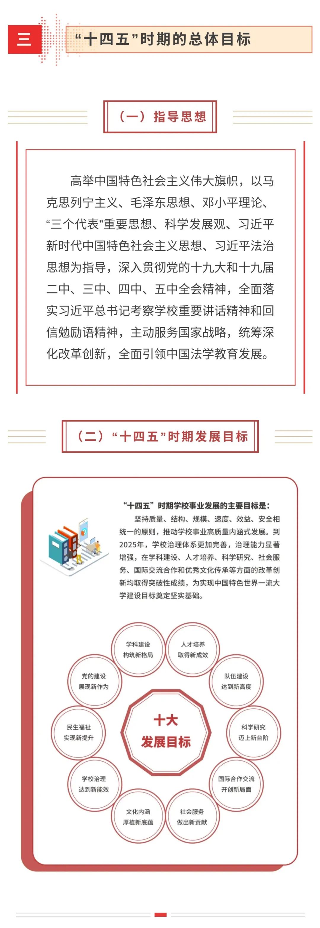 《中国政法大学“十四五”发展规划（2021-2025年）》印发实施 (http://www.lingxun.net.cn/) 新闻 第5张