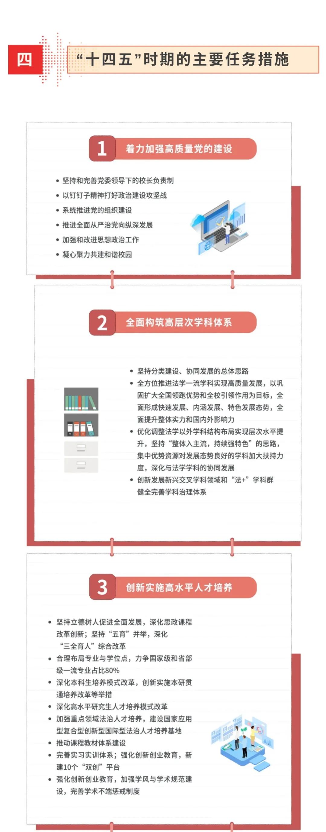 《中国政法大学“十四五”发展规划（2021-2025年）》印发实施 (http://www.cstr.net.cn/) 资讯 第7张