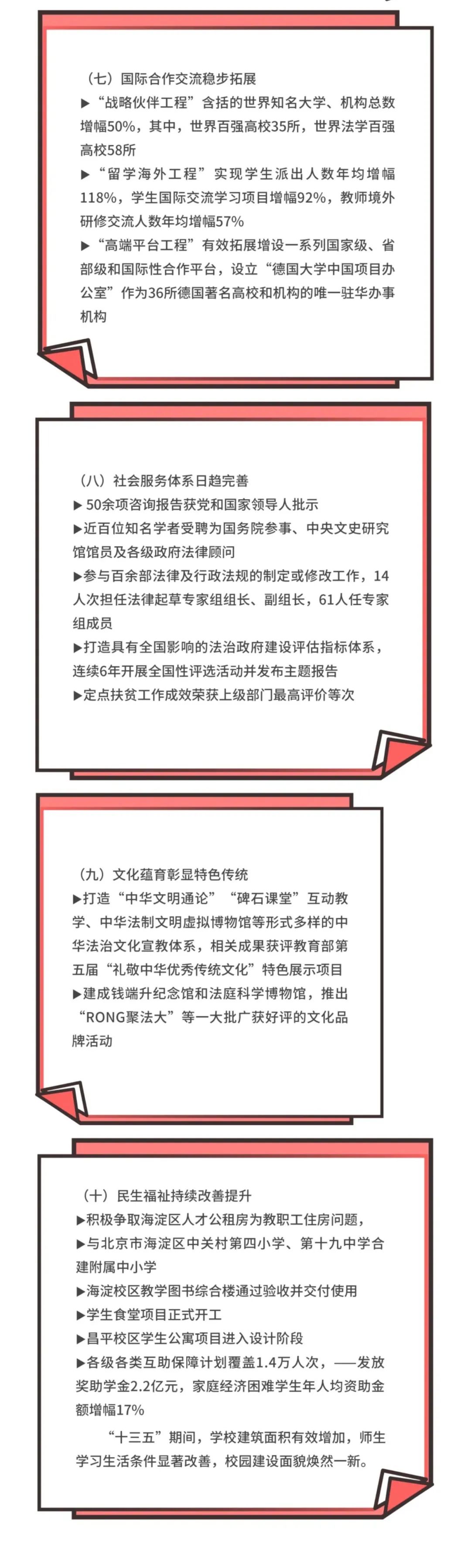 《中国政法大学“十四五”发展规划（2021-2025年）》印发实施 (http://www.cstr.net.cn/) 资讯 第4张