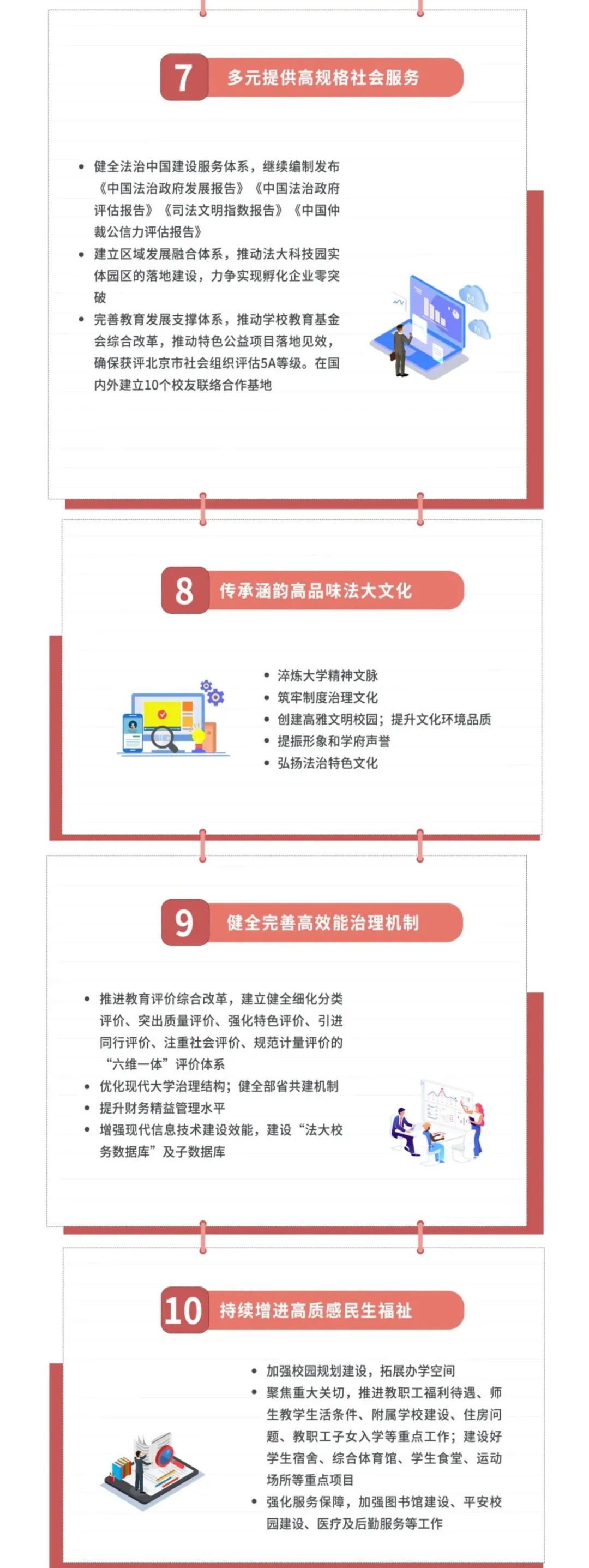 《中国政法大学“十四五”发展规划（2021-2025年）》印发实施 (http://www.lingxun.net.cn/) 新闻 第9张