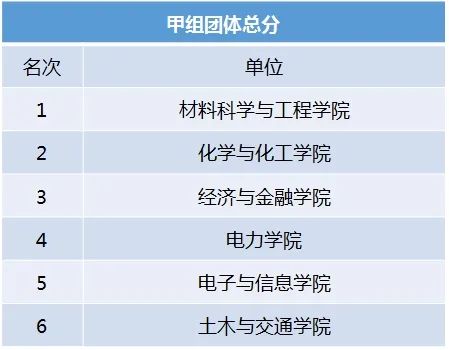 冬了个动！超多燃图，看了再也坐不住了 (http://www.cstr.net.cn/) 资讯 第42张