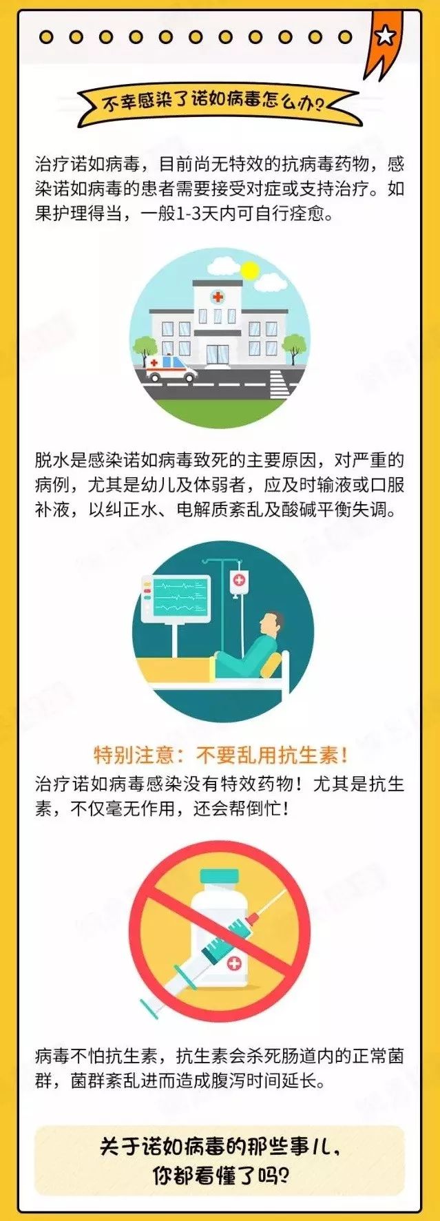 健康天工丨关于诺如病毒那些事儿，你都看懂了吗？ (http://www.cstr.net.cn/) 资讯 第3张