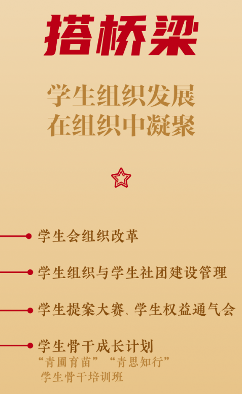 “学活星期五”开张啦！做人大人的“解忧杂货铺” (http://www.cstr.net.cn/) 资讯 第4张