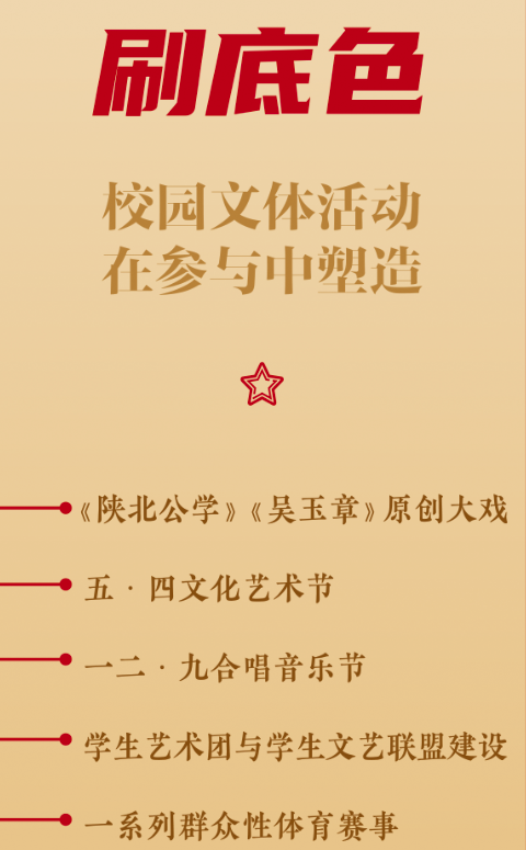 “学活星期五”开张啦！做人大人的“解忧杂货铺” (http://www.cstr.net.cn/) 资讯 第3张