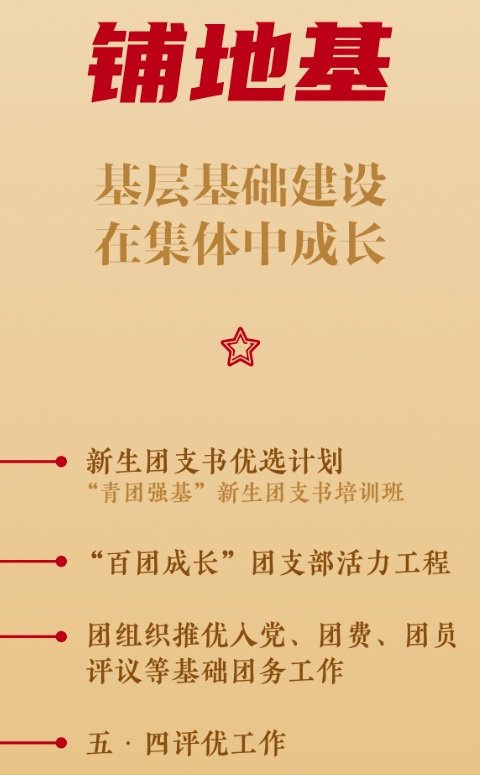 “学活星期五”开张啦！做人大人的“解忧杂货铺” (http://www.lingxun.net.cn/) 新闻 第2张