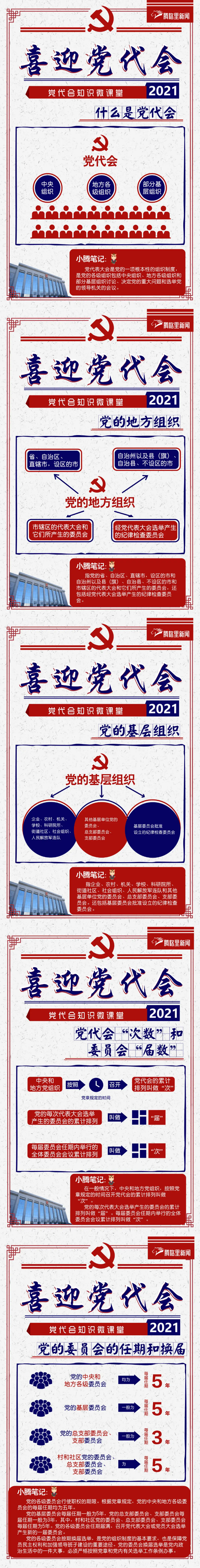 党代会微课堂 |（一）什么是党代会？ (http://www.cstr.net.cn/) 资讯 第1张