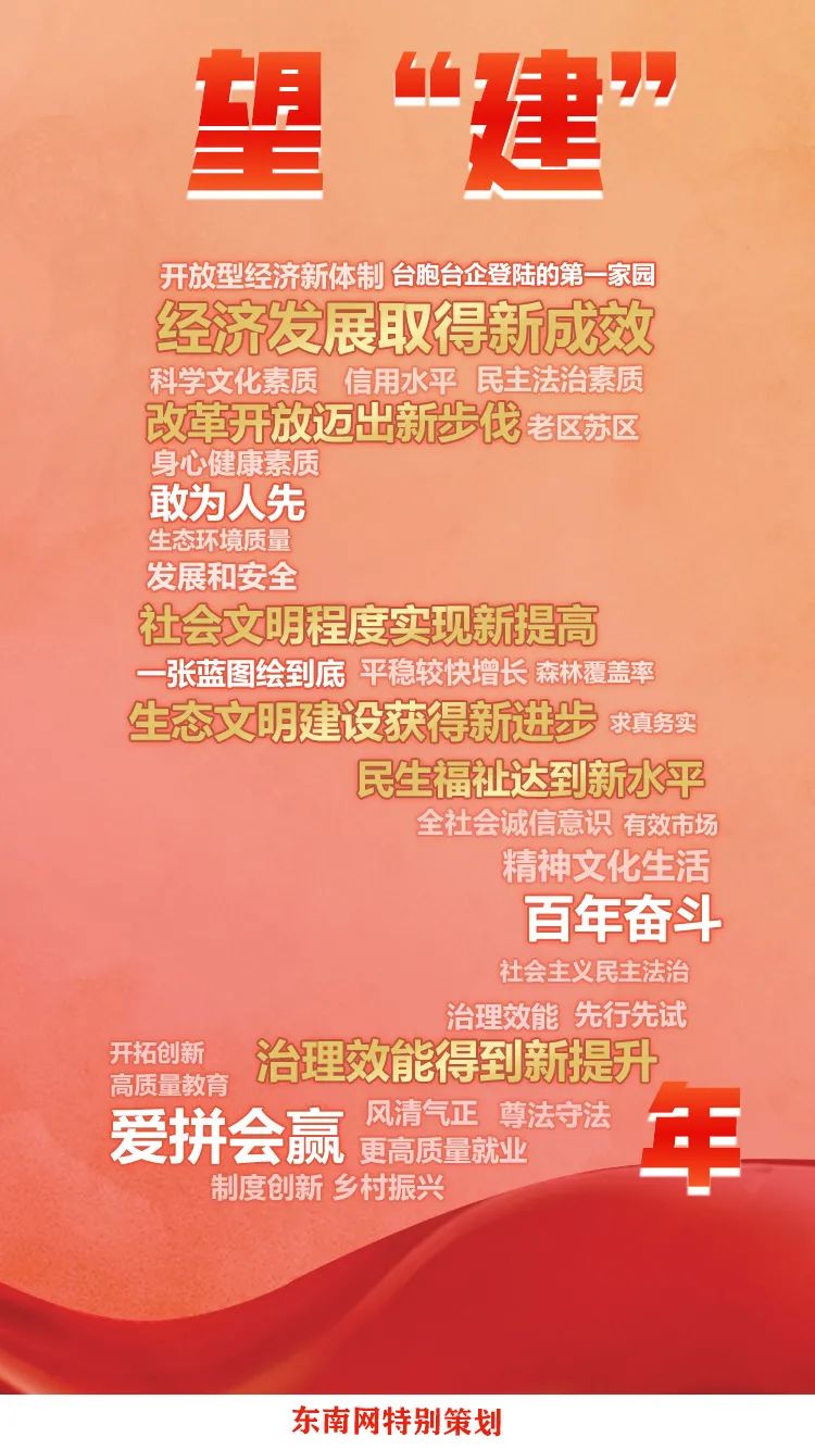 望“建”5年 | 福建有多奋进？这组海报告诉你！ (http://www.k-yun.cn/) 国内 第1张