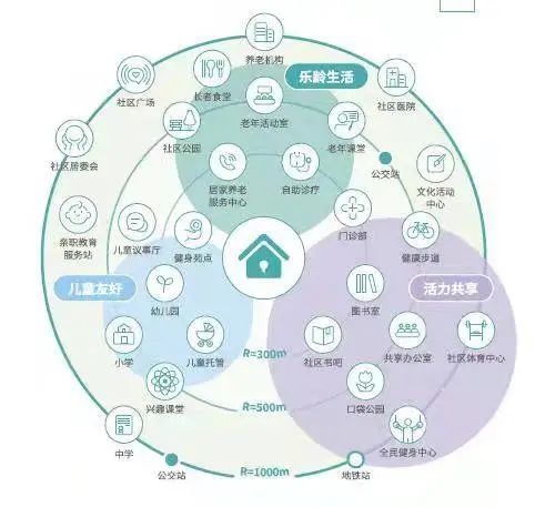 期待你的意见！南宁规划建设千万级人口大城市，打造4个副城新城 (http://www.k-yun.cn/) 国内 第11张