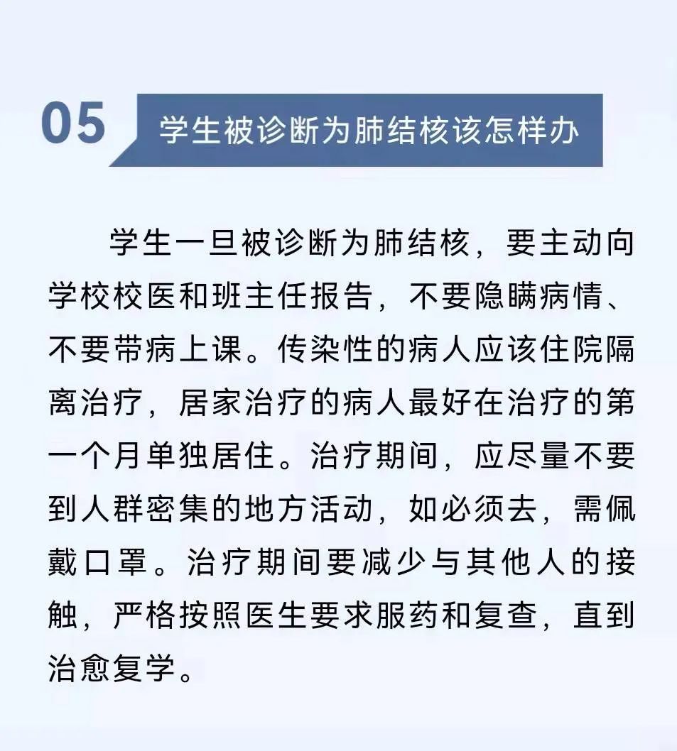 肺结核小常识 (http://www.cstr.net.cn/) 资讯 第6张