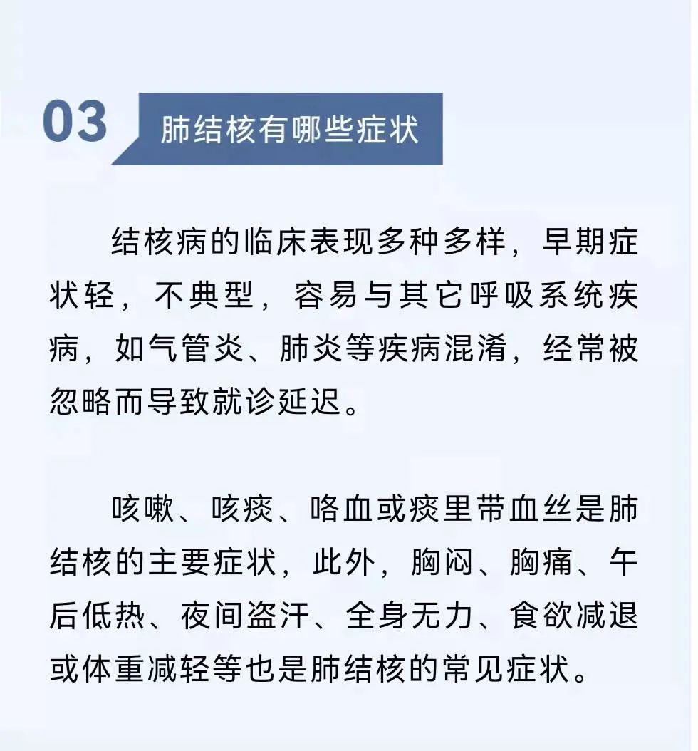 肺结核小常识 (http://www.cstr.net.cn/) 资讯 第4张