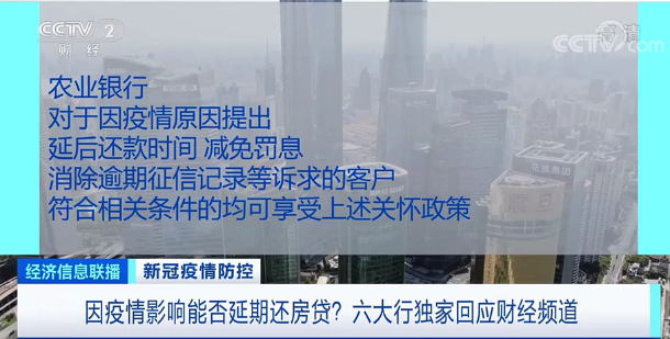 疫情影响，能否延期还房贷？六大行都表态了 (http://www.cstr.net.cn/) 资讯 第2张