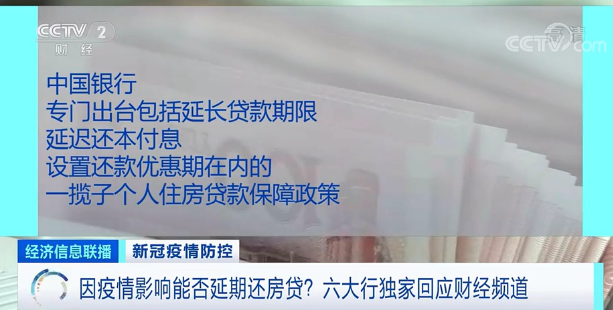 疫情影响，能否延期还房贷？六大行都表态了 (http://www.cstr.net.cn/) 资讯 第3张