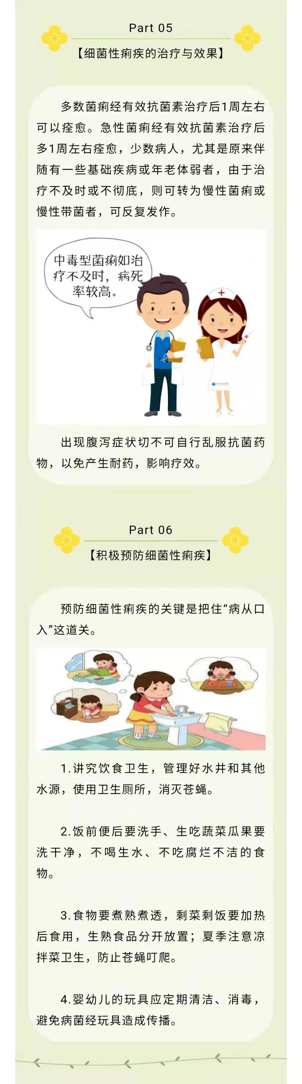 預防細菌性痢疾小常識 (http://www.jianqigroup.com/) 新聞 第3張