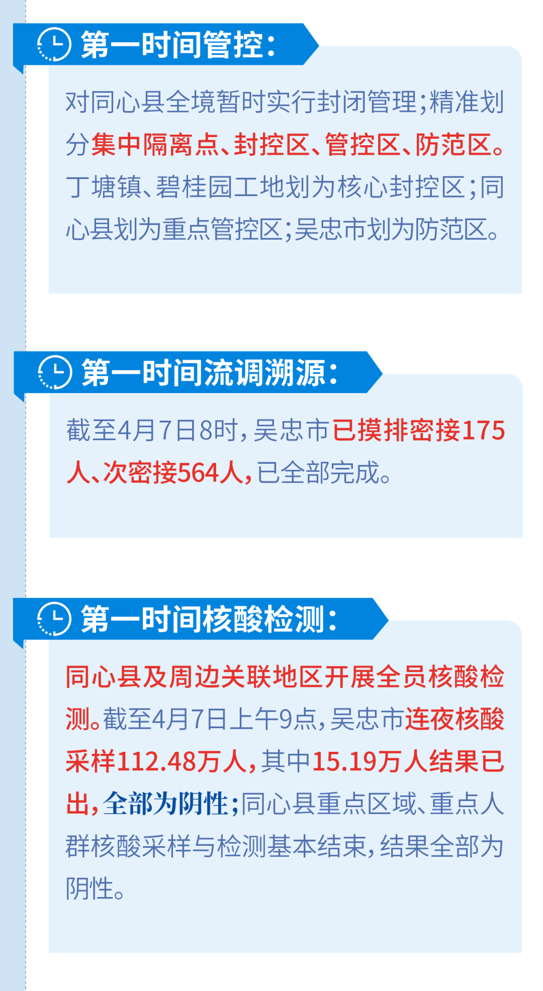 图说｜宁夏阻击疫情，第一个“24小时” (http://www.cstr.net.cn/) 资讯 第3张