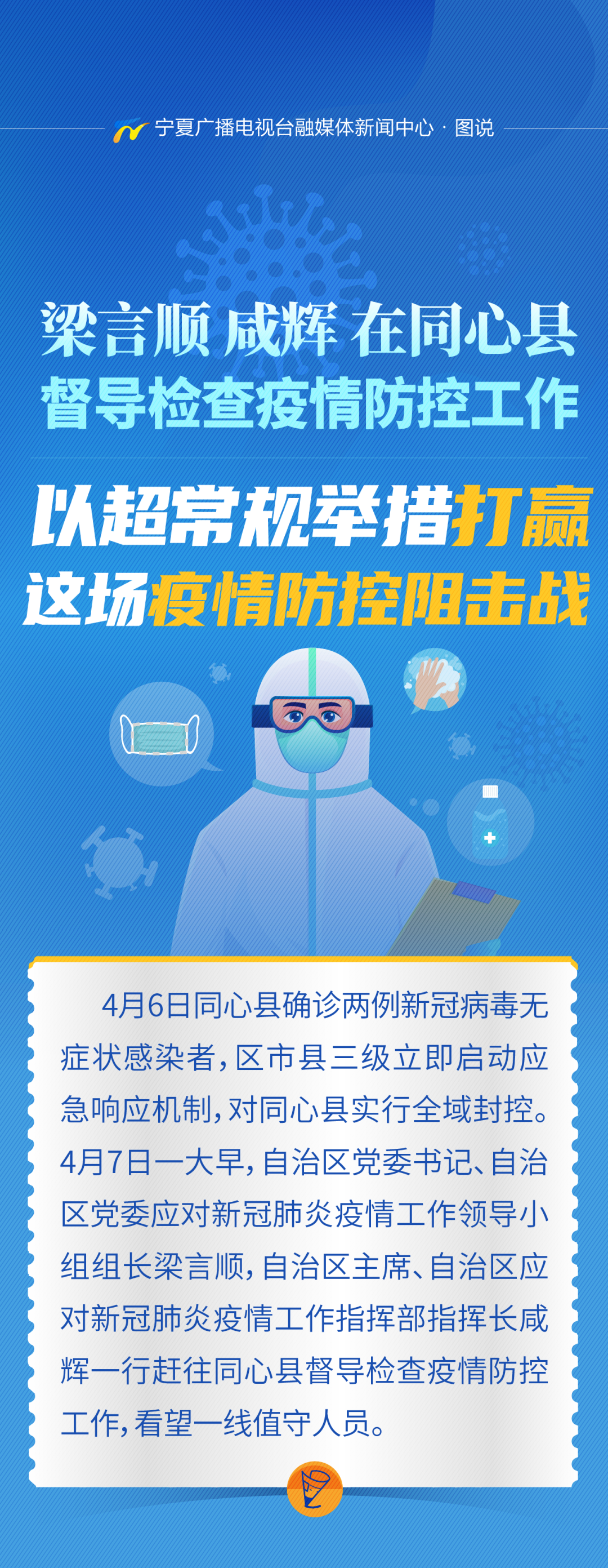 图说｜梁言顺 咸辉在同心县督导检查工作 以超常规举措打赢这场阻击战 (http://www.cstr.net.cn/) 资讯 第1张