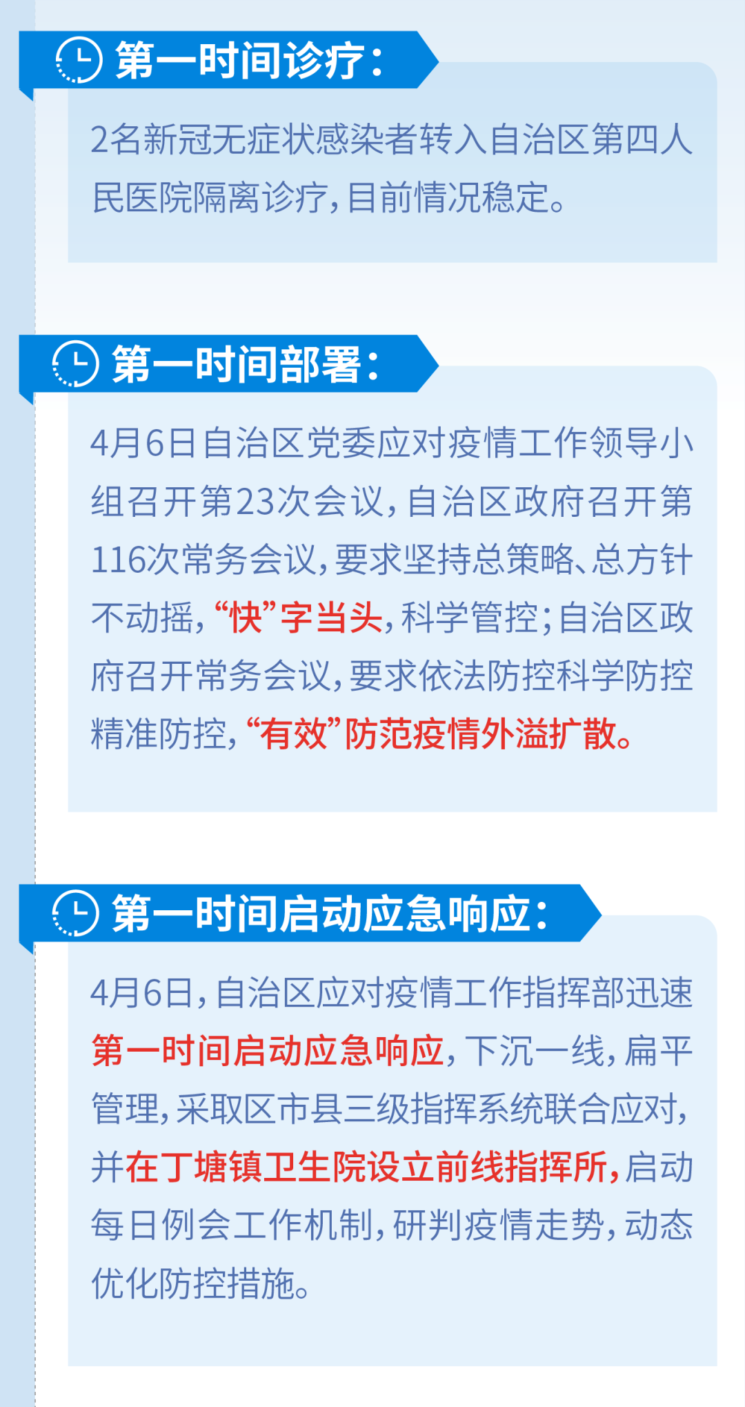 图说｜宁夏阻击疫情，第一个“24小时” (http://www.cstr.net.cn/) 资讯 第2张