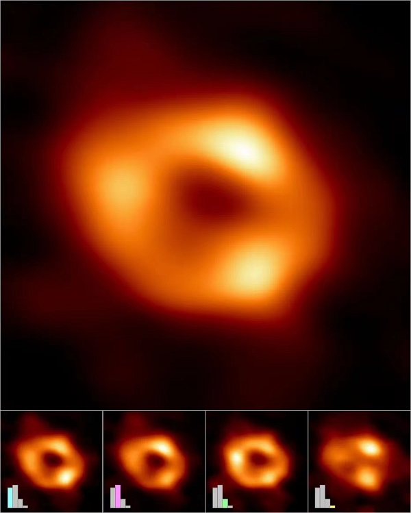 给银河系中心黑洞拍照为何这么难！科学家们还透露了下一步动向 (http://www.szcoop.com.cn/) 国内 第2张