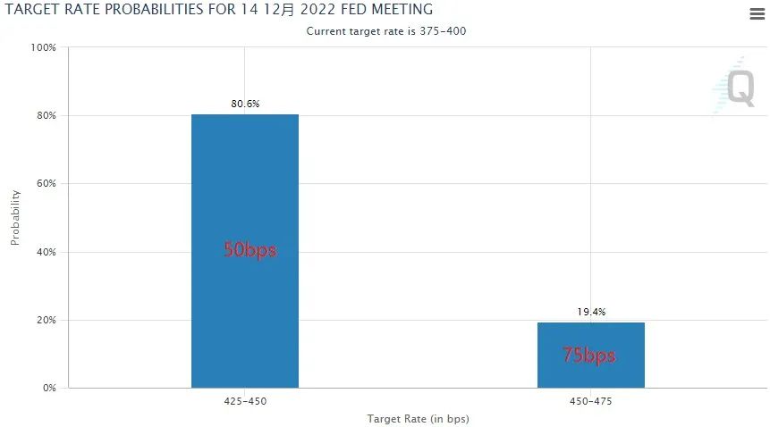 突发！人民币大涨近900点，美股深夜狂欢，纳指涨超5%，发生了啥？ (http://www.paipi.cn/) 国际 第7张