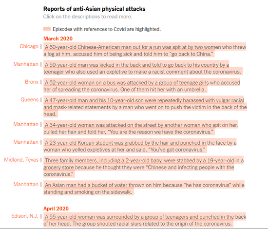 关于亚裔遭受人身攻击的报道