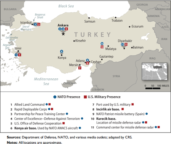 图为北约（蓝色）与美国（红色）在土耳其的军事部署。图源：美国国会研究报告