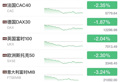 今夜无眠！黑色星期五，欧美