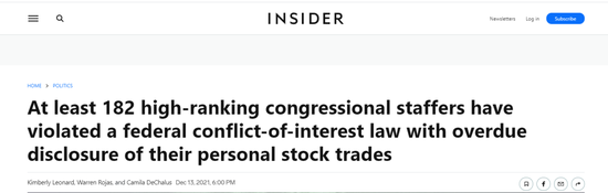 66名国会议员和182名国会幕僚公然违反《股票法案》规定。图源：商业内幕网