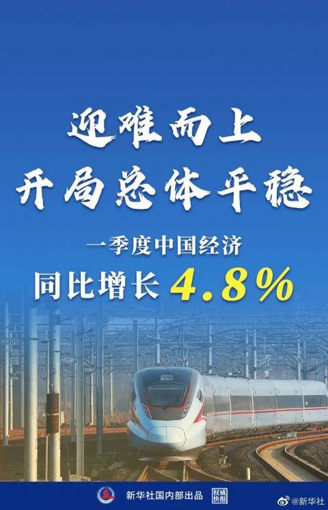 ▲4月18日，2022年一季度国民经济运行情况数据发布：一季度中国经济同比增长4.8%。图/新华社