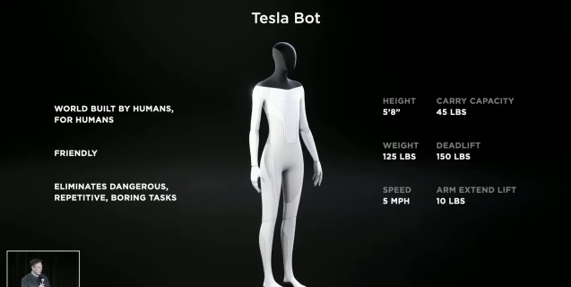 售价2.5万美元，特斯拉人形机器人前景几何？