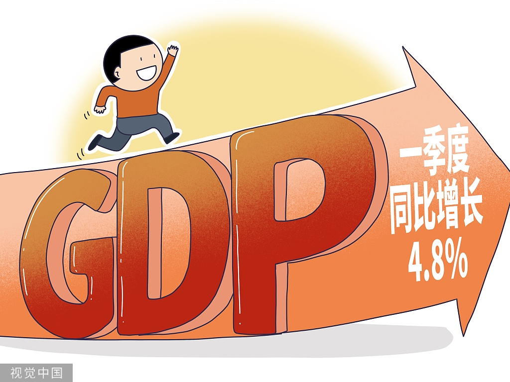 外媒关注中国一季度经济数据 “超出预期”成高频词