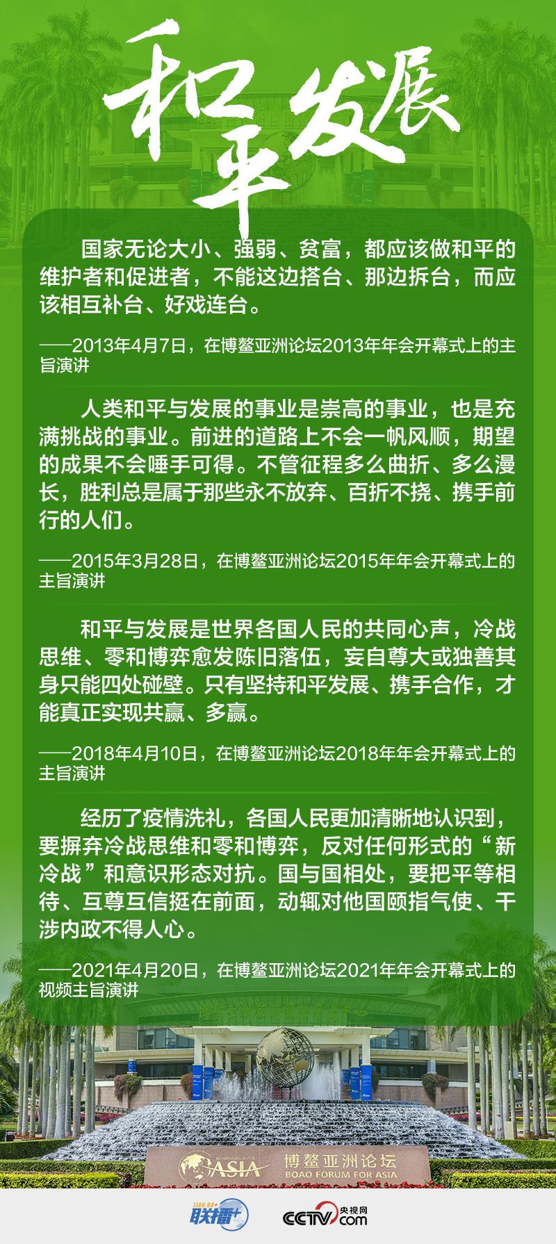 联播+丨四个关键词 读懂习近平“博鳌方案”里的一以贯之