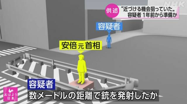 安倍枪击案嫌疑人供述：1年前起杀心 一直等接近机会