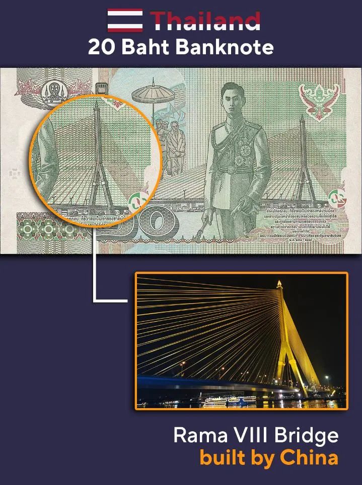 ▲泰国面额20元泰铢纸币——拉玛八世桥