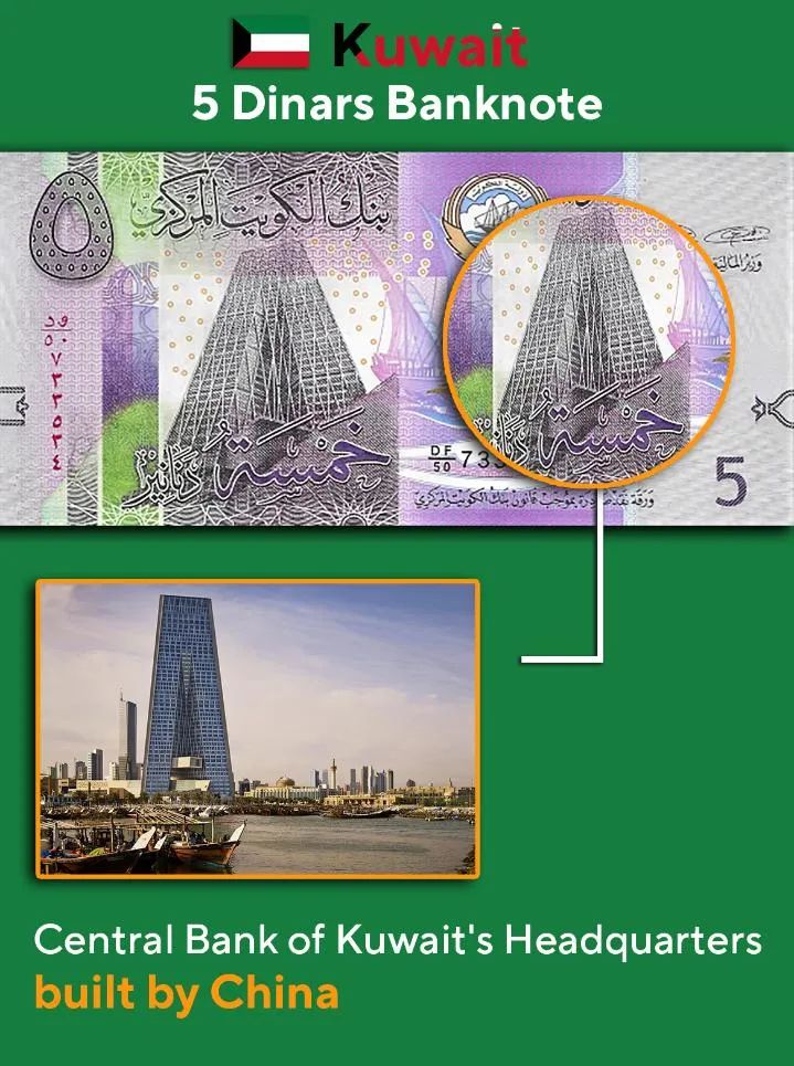 ▲科威特面额5科威特第纳尔——中央银行总部大楼