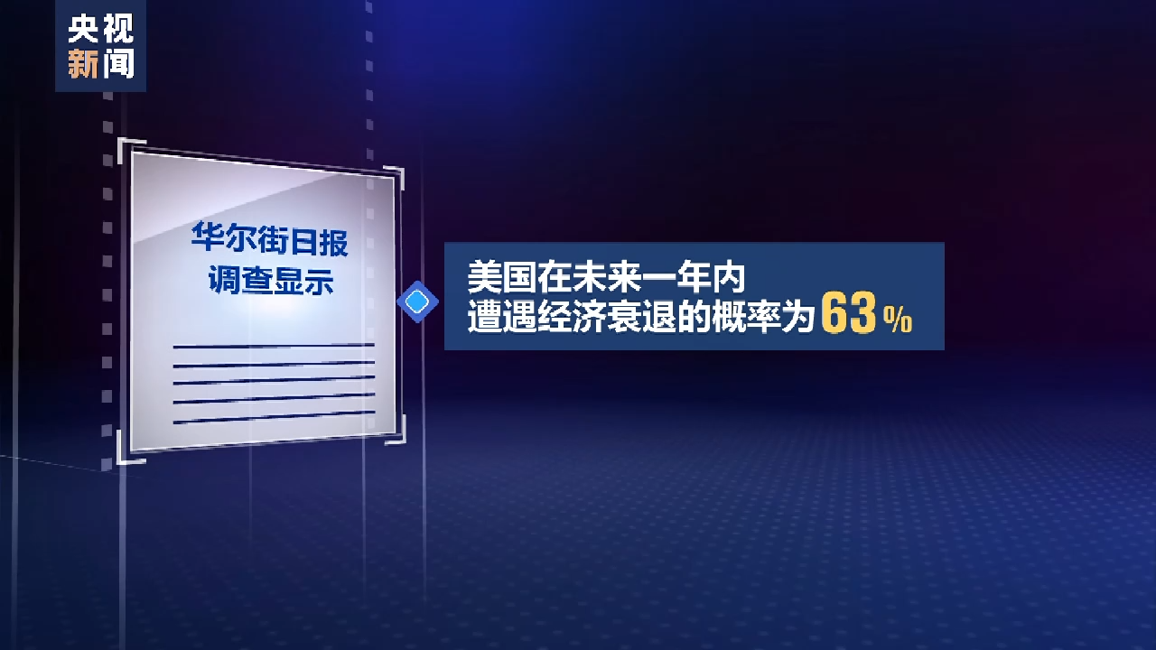 惠誉下调美国2023年GDP增速预期：经济将陷入衰退